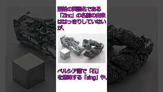 遷移金属元素の変わった名前の由来