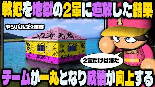 戦犯を『地獄の2軍』に追放した結果、チームが一丸となり成績が向上する｜究極の球団を育成しよう！#3【パワプロ2024】