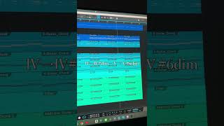 【ヨルシカ】「晴る」っぽい曲作ってみた【DTM】#Shorts