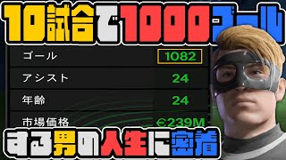 10試合で”1000ゴール”を決めた究極のサッカー選手の人生を引退まで密着【FC24】