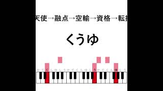 文字列によるピアノ演奏
