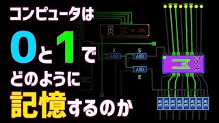 コンピュータメモリー（RAM）の仕組み