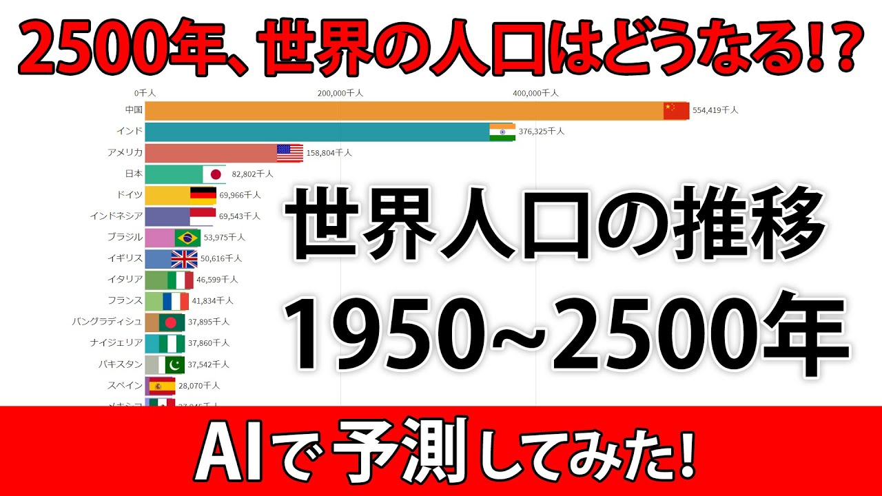 サムネ
