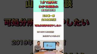 玉木雄一郎＆山本太郎対談　可処分所得を増やしたい