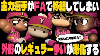 主力選手がFAで移籍してしまい 外野のレギュラー争いが激化する｜究極の球団を育成しよう！#7【パワプロ2024】