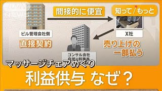 元自民幹事長の長男側に4億円　羽田ビル会社会長ら辞任「長年の人間関係断ち切れず」【知ってもっと】【グッド！モーニング】(2025年5月10日)