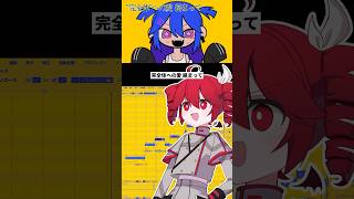 山田PERFECTを重音テトに歌ってもらった  #重音テト #kasaneteto #重音テトsv #vocaloid