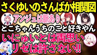 【まとめ】戌亥と両思いだと思っているさくゆいとまだ許されていないリゼ様