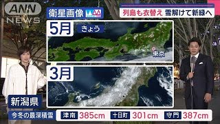 【関東の天気】あすも夏日続出　夏の服装でOK【スーパーJチャンネル】(2025年5月13日)