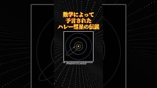 数学の面白い話「ハレー彗星」