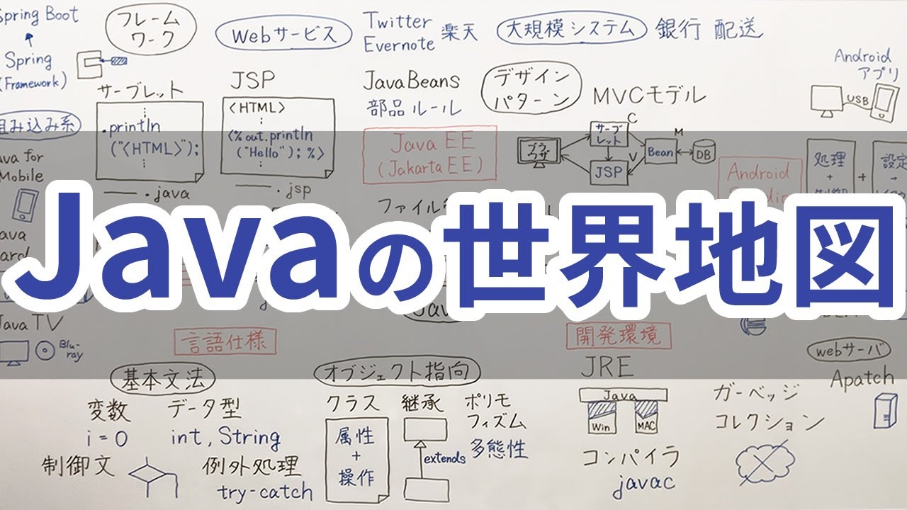 サムネ
